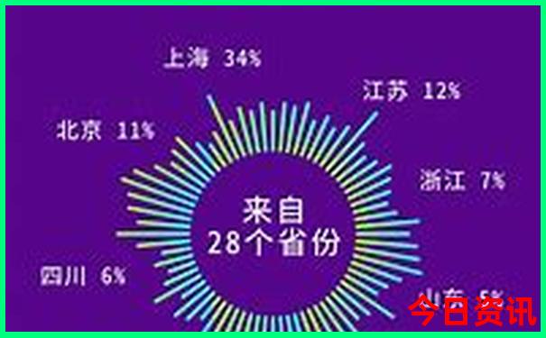 河南附近旅游景区哪里好玩自驾游