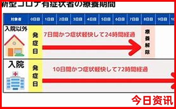 南京都有哪些旅游景点